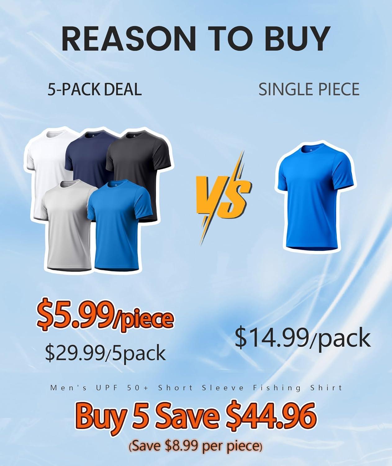 imageZITY 5 Packs Mens UPF 50 Sun Protection TShirts Workout Fishing Swimming Rash Guard Fast Dry Breathable ShirtCerulean Light Gray Dark Blue Black Dark Gray
