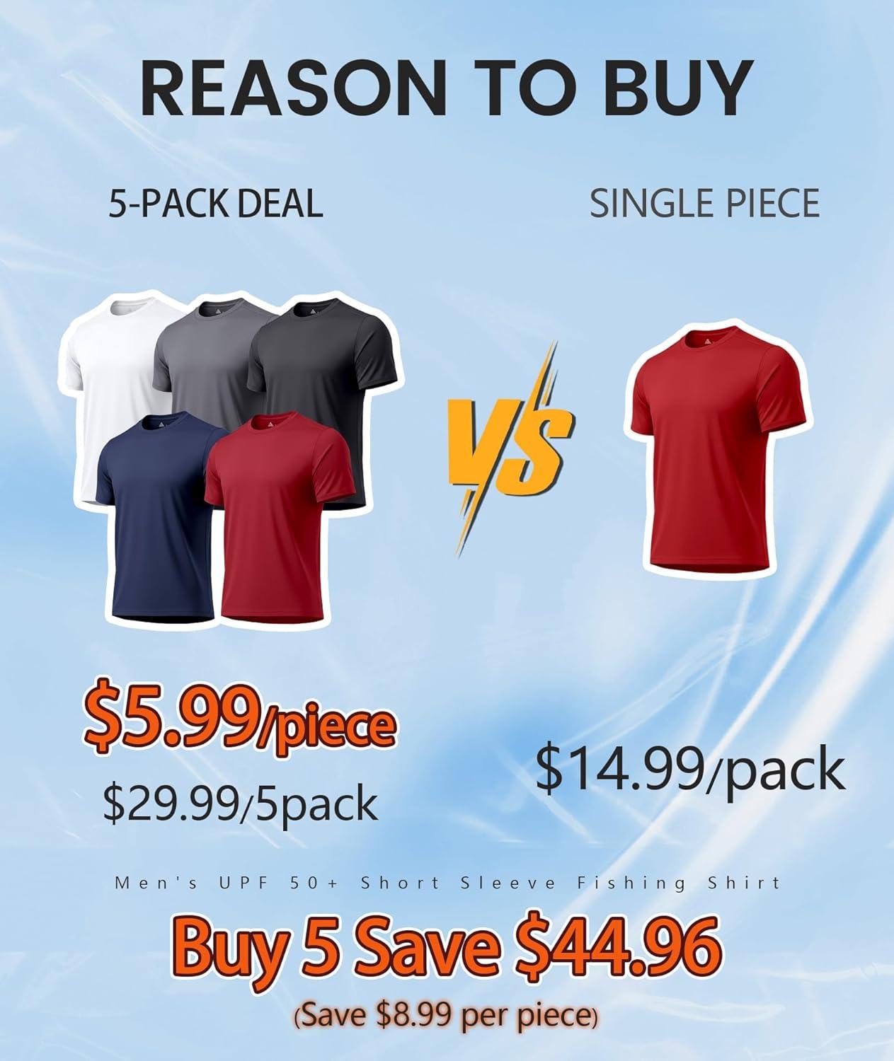 imageZITY 5 Packs Mens UPF 50 Sun Protection TShirts Workout Fishing Swimming Rash Guard Fast Dry Breathable ShirtWine Red Black White Dark Grey Dark Blue