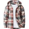 Wine Red Plaid