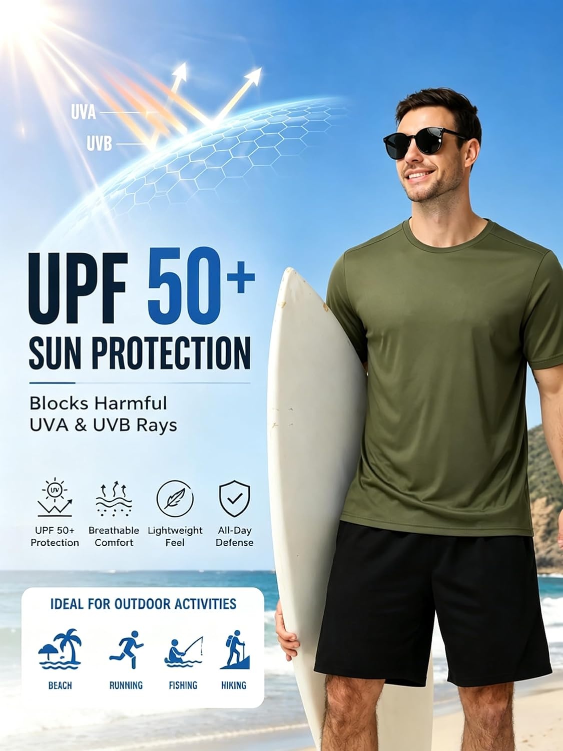 imageZITY 3 Pack T Shirts for Men UPF 50 Workout Swim Shirt Fast Dry Moisture Wicking Athletic TShirts for Running Gym3 Packburgundy Olive Night Dark Gray