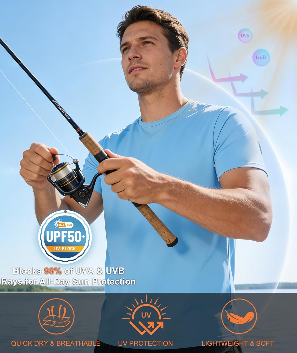 imageZITY 7 Pack TShirts for Men UPF 50 Athletic Workout Tee Shirt Sun Protection Fast Dry Moisture Wicking Rashguard Swim Shirt7 Packlight GreyLight BlueWhiteDark GreySky BlueNavyBlack