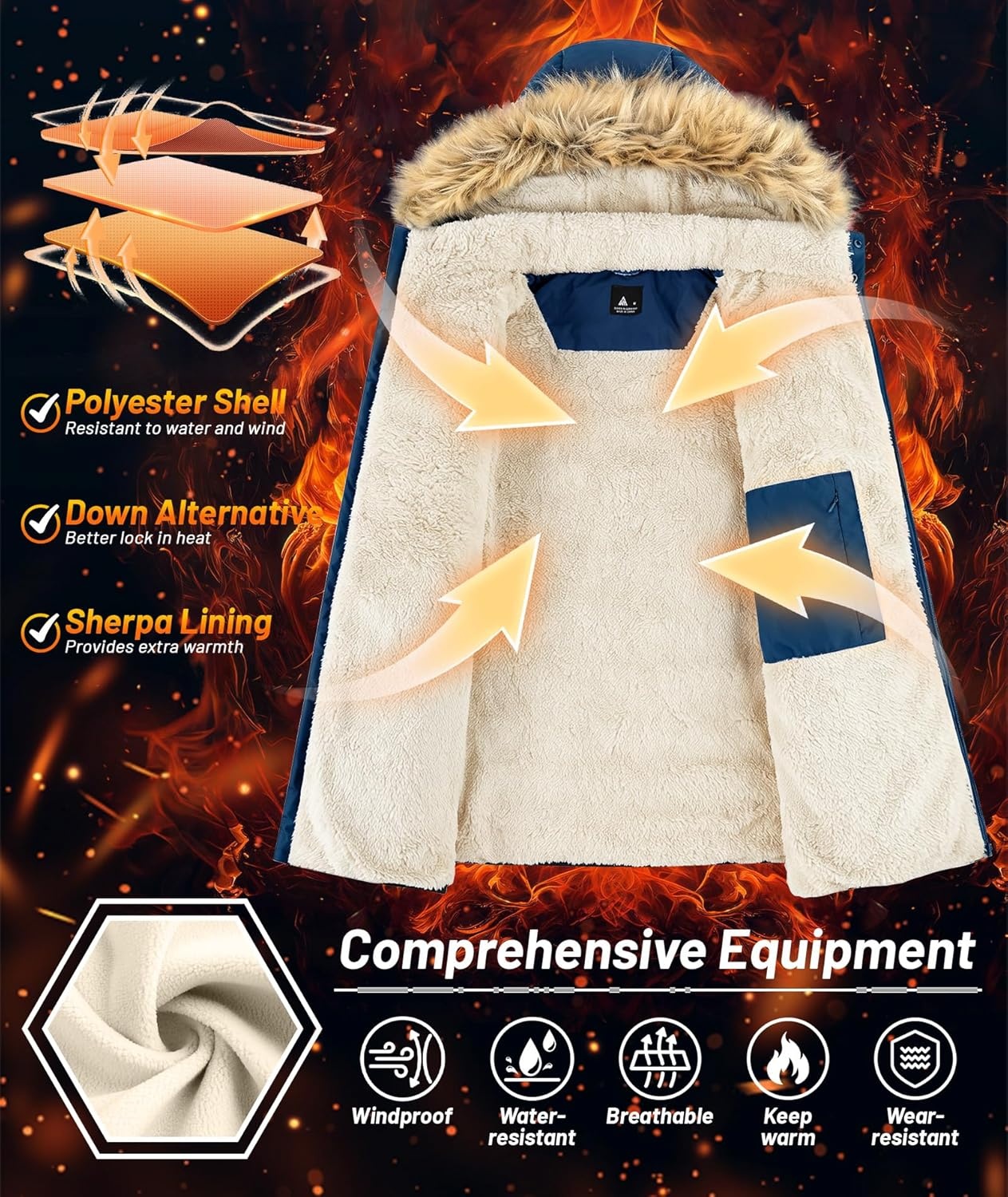 imageZITY Mens Winter Jackets Sherpa Lined Coats Insulated WaterResistant Fleece Jacket with Detachable Hood Warm Puffer ParkaDark Blue