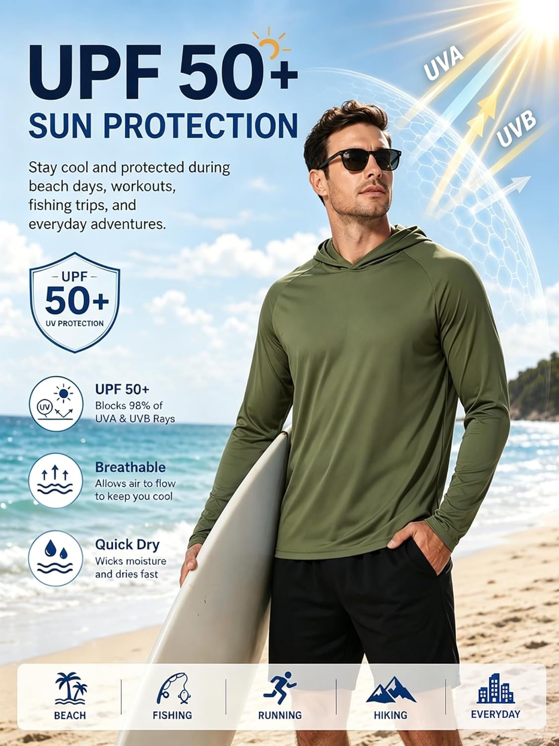 image:imageZITY 3 Pack Mens Sun Protection Hoodie Shirt Fishing Shirts for Men UPF 50 Long Sleeve Shirt Lightweight Rash Guard3 Pack Burgundy Olive Night Dark Gray