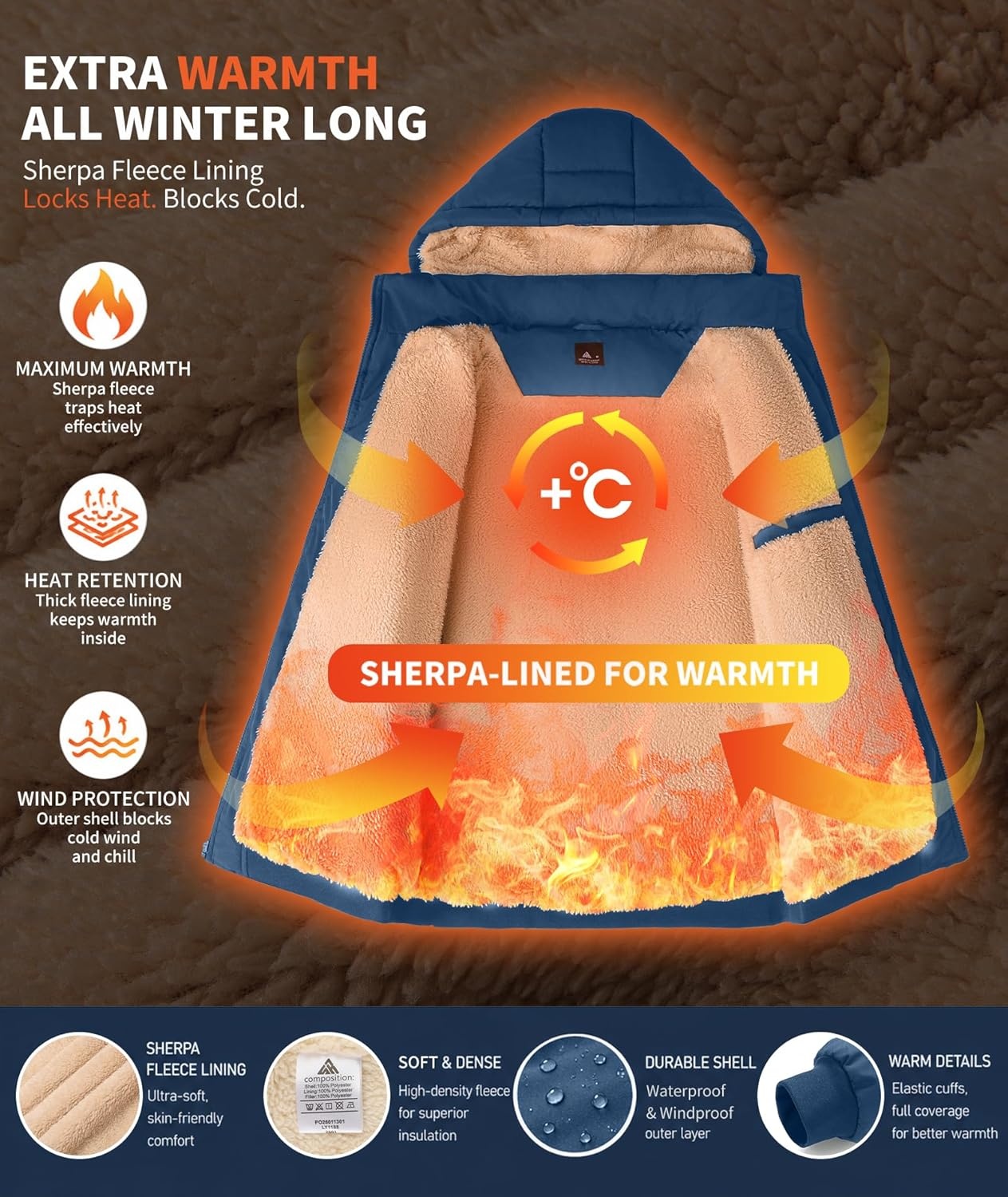 image:imageZITY Mens Winter Jackets Warm Puffer Coat Sherpa Fleece Parka WaterResistant Heavyweight Insulated Jacket with HoodDark Blue