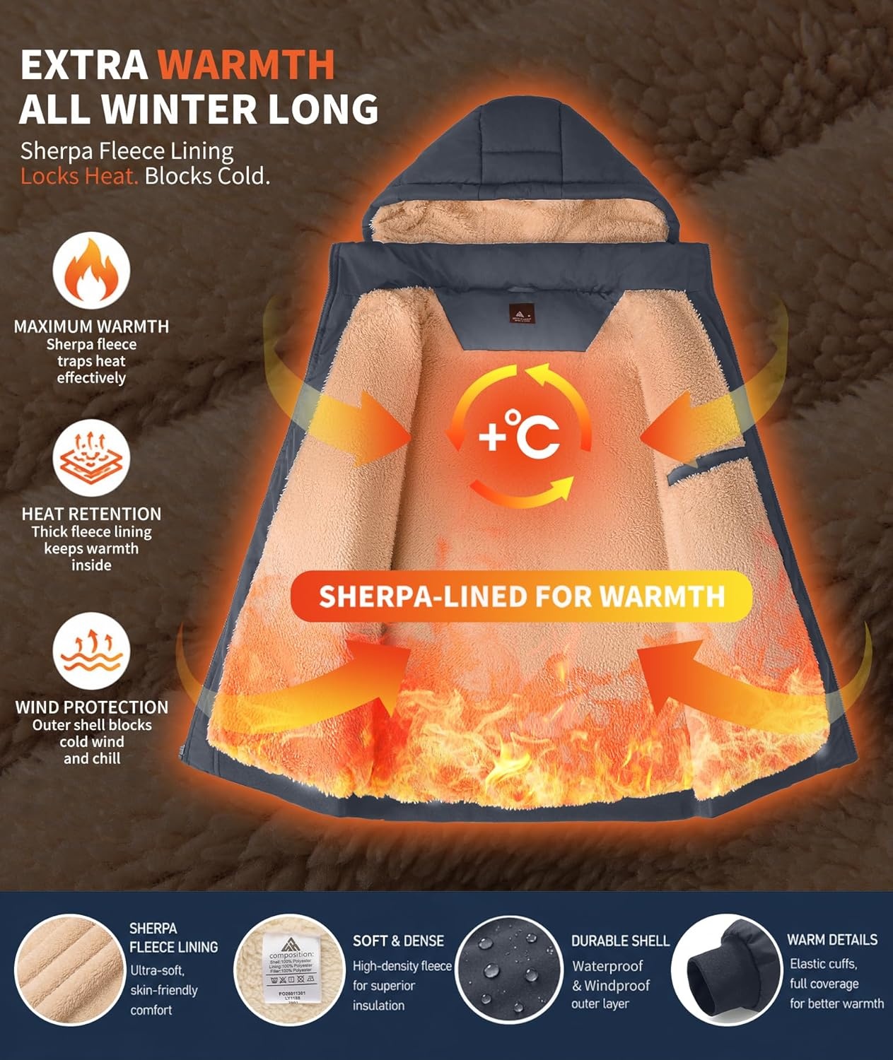 image:imageZITY Mens Winter Jackets Warm Puffer Coat Sherpa Fleece Parka WaterResistant Heavyweight Insulated Jacket with HoodDark Gray