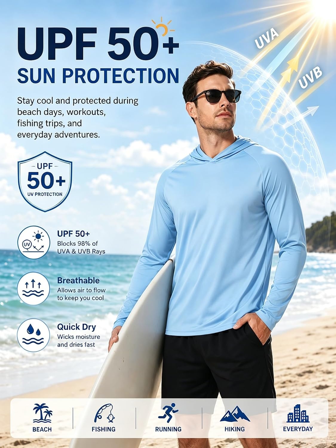 image:imageZITY 3 Pack Mens Sun Protection Hoodie Shirt Fishing Shirts for Men UPF 50 Long Sleeve Shirt Lightweight Rash Guard3pcs Light Blue