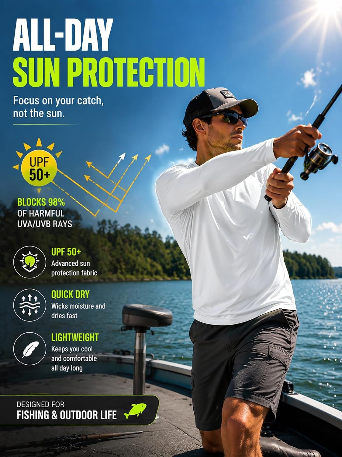 image:image2Pack Long Sleeve Shirts for Men UV Protection Shirt UPF Fishing Cooling Shirt Sun Shirts for Men
