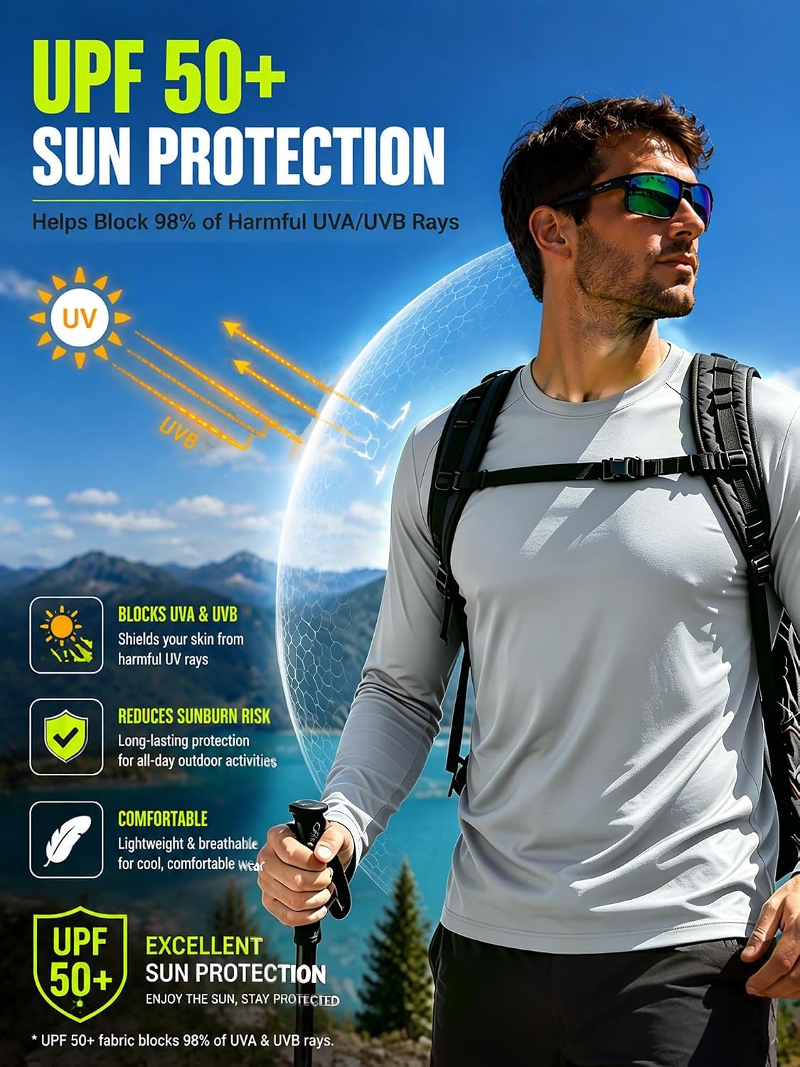 image:image3Pack UV Shirts for Men Long Sleeve Shirt UPF Cooling Shirt Breathable Dry Fit Tshirt Sun Protection Shirts for Men