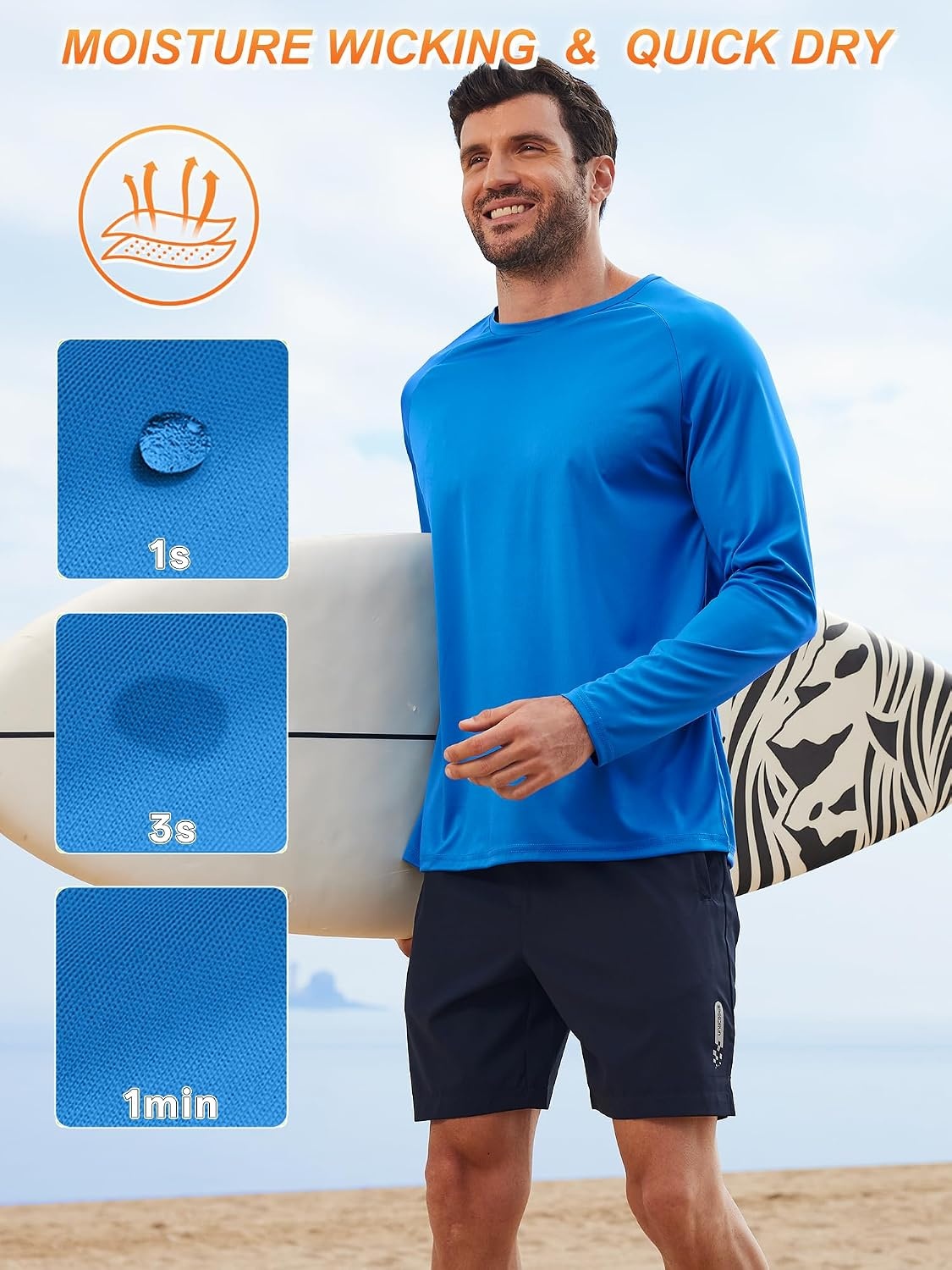 image:imageMens Long Sleeve Tee Shirts Sun Protection Fast Dry CrewNeckSunProtectionUPFUVWorkoutRunningHikingFishingCyclingCoolingMoisture WickingQuick DryAthletic3packroyal BlueLight Sky BlueLight Gray