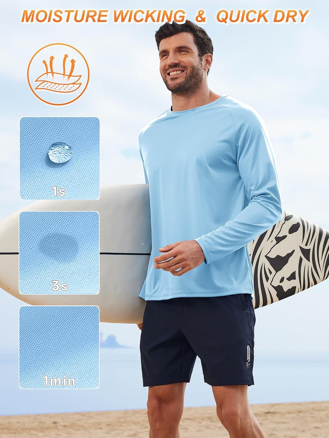 image:imageMens Long Sleeve Tee Shirts Sun Protection Fast Dry CrewNeckSunProtectionUPFUVWorkoutRunningHikingFishingCyclingCoolingMoisture WickingQuick DryAthletic3packlight Sky BlueLight GrayDark Gray