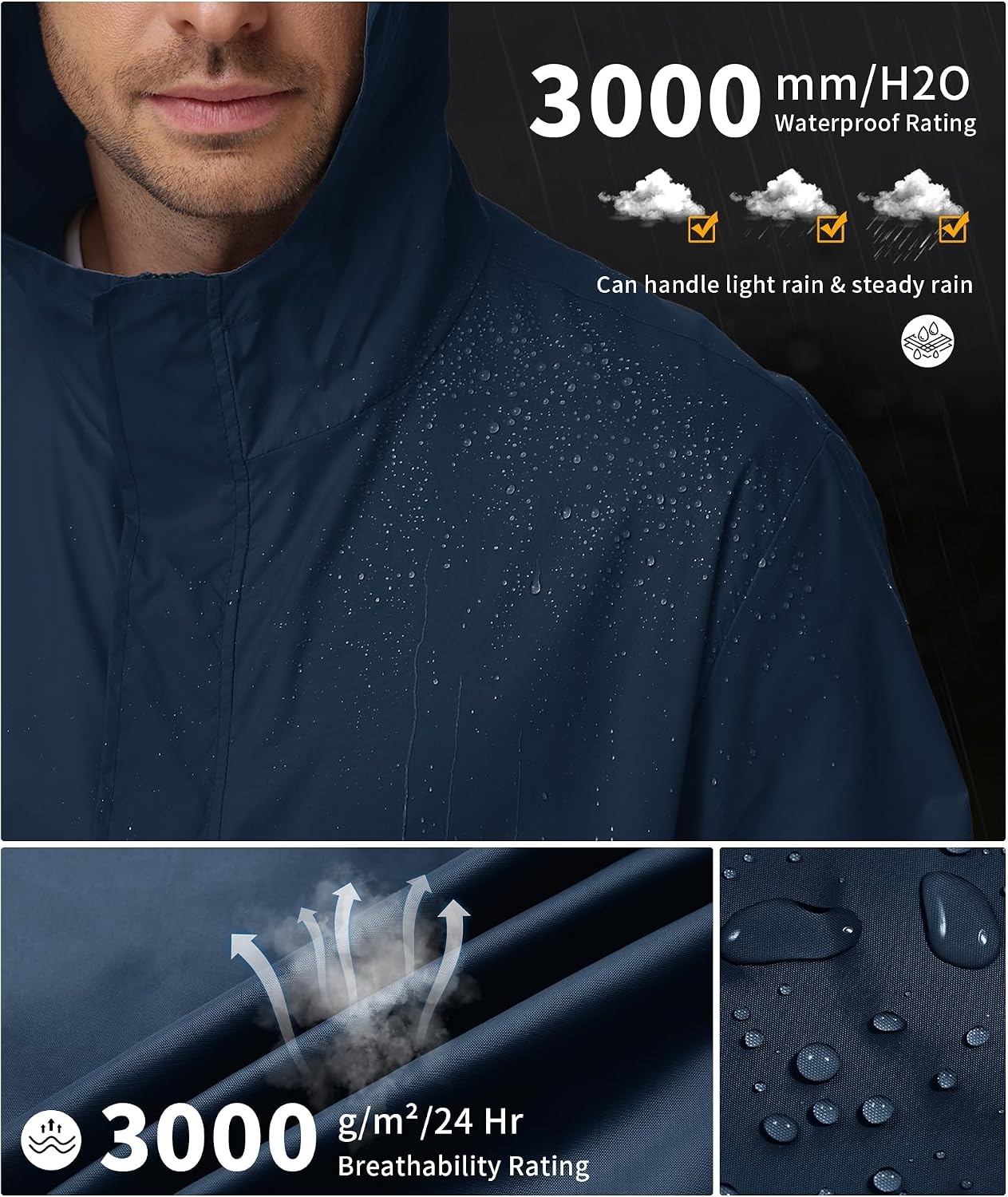 image:imageZITY Lightweight Mens Waterproof Rain Jacket Rain Coats for Men WindbreakerNavy