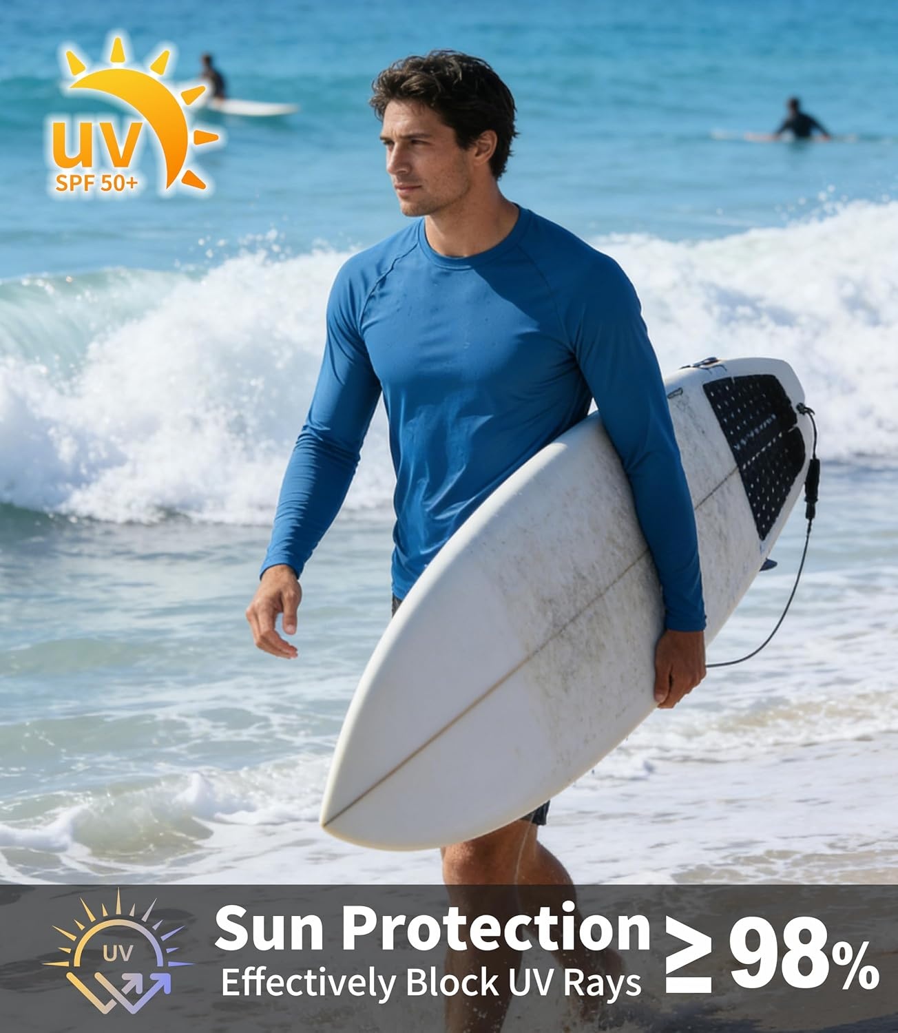 image:imageZITY Long Sleeve Shirts for Men UPF 50 Moisture Wicking Workout5 Packlight BlueSky BlueDark BlueDark GreyBlack