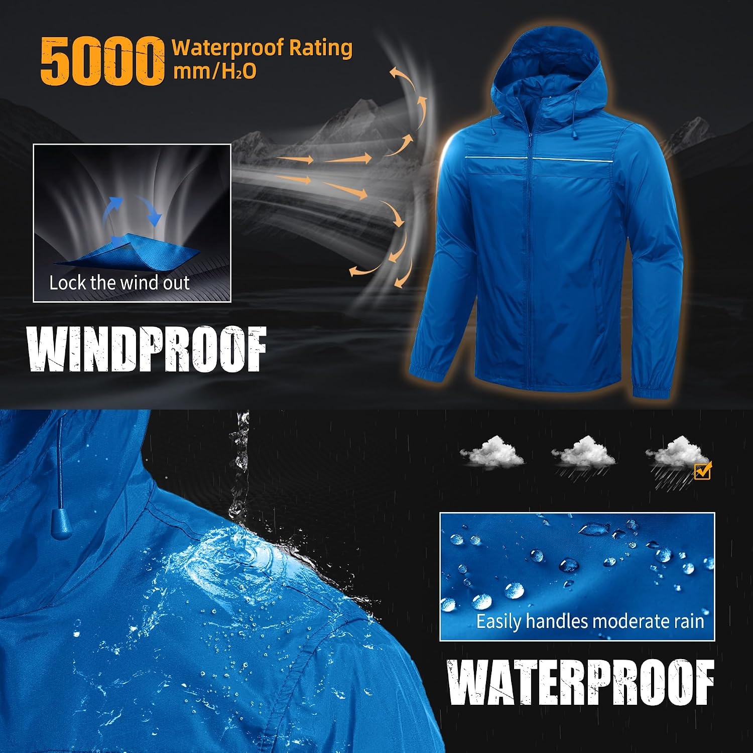 image:imageZITY Mens Rain Jacket Waterproof Lightweight Rain Coat Packable WindbreakerBlue