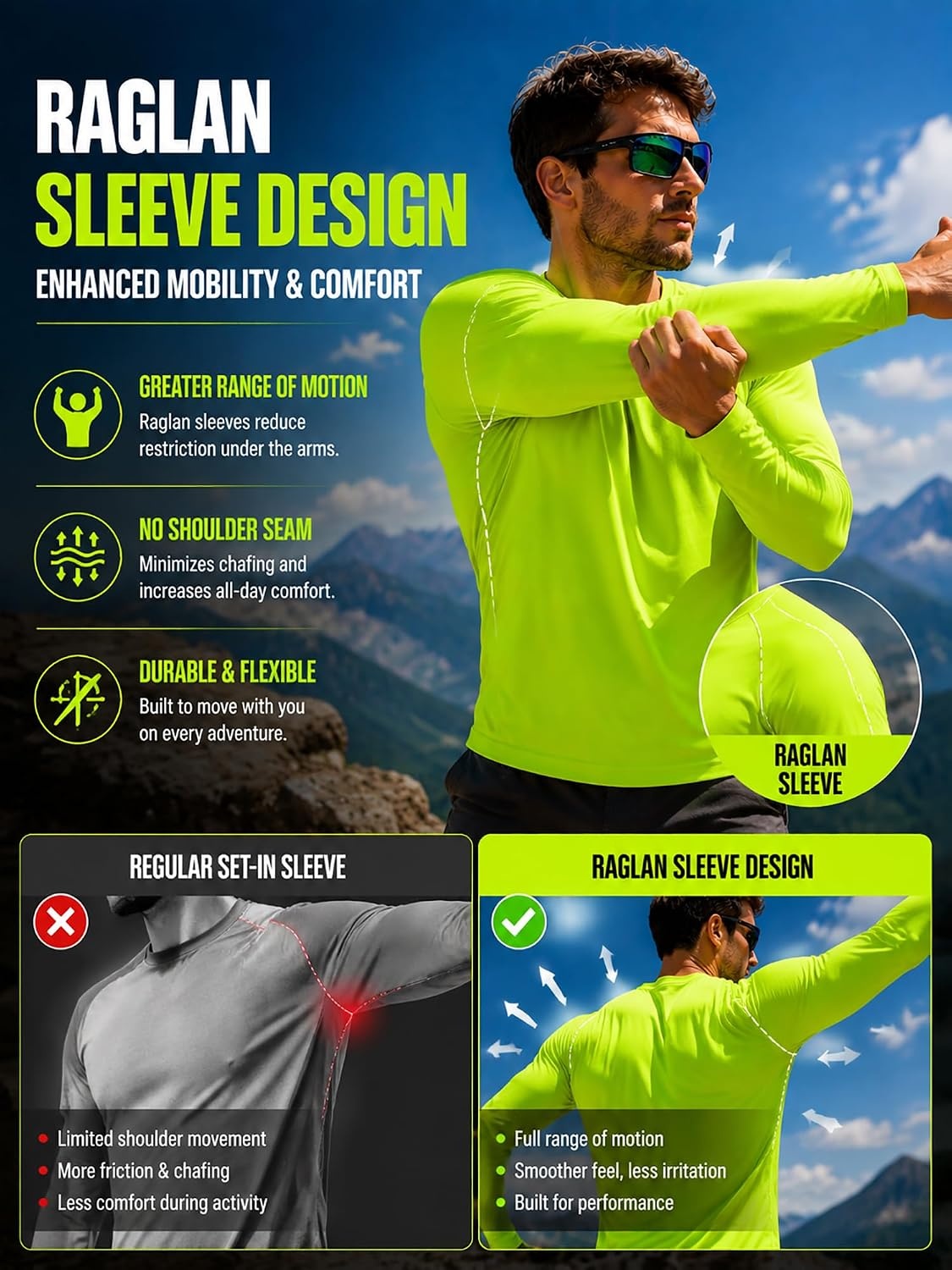 image:imageZITY 7 Pack Long Sleeve Shirts for Mens UPF 50 Fast Dry7packsafetygreenNeongreen