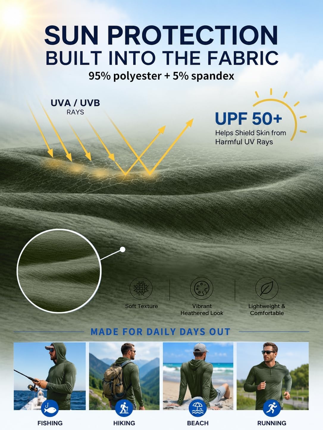 image:image57 Pack Mens Sun Hoodie Lightweight Workout Pollover Athletic Shirts5 Pack Heather Army Greenroyal Bluenavy Bluelight Grayblack