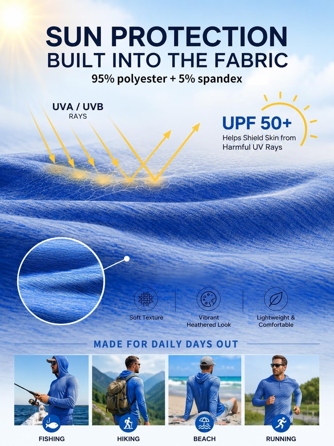 image:image57 Pack Mens Sun Hoodie Lightweight Workout Pollover Athletic Shirts7 Pack Heather Sky Bluedusty Blueroyal Bluenavy Bluelight Grayarmy Greenblack